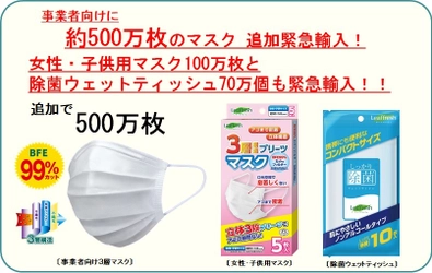 マスク（大人用、女性・子供用）の追加緊急輸入及び 除菌ウェットティッシュの販売開始に関するお知らせ 