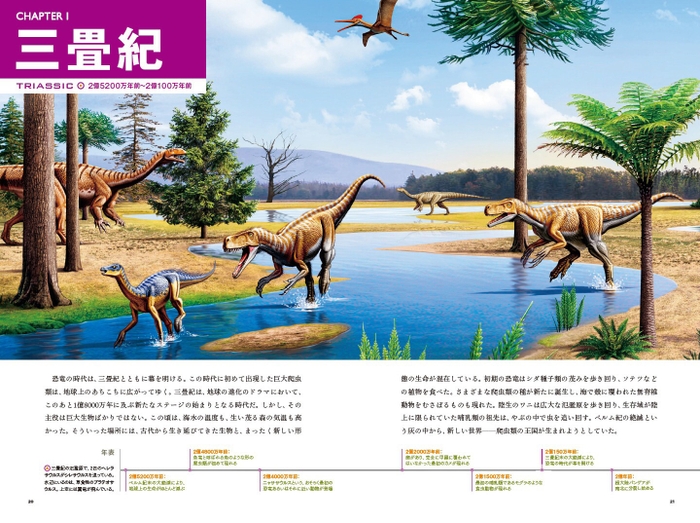 「恐竜がいた地球」画像1