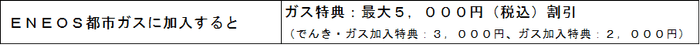 おうちのＥＮＥＯＳはじめようキャンペーン特典