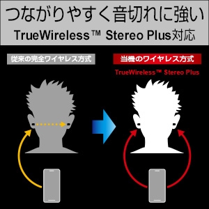 安定した接続性能を発揮