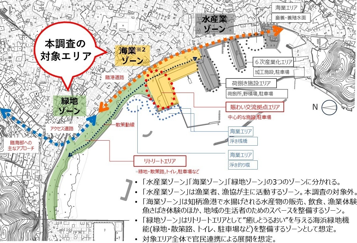 知柄漁港および周辺エリアのゾーニング
