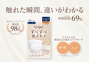 マスク肌荒れ経験者の約9割が「摩擦」を要因に　 摩擦69％減の国産不織布マスクが9月1日発売