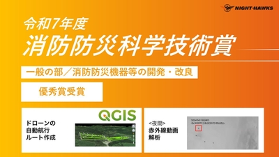 受賞画像