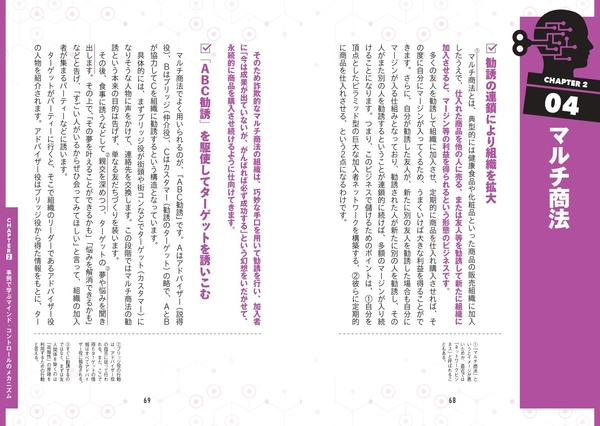 【ＣＨＡＰＴＥＲ２】事例で学ぶマインド・コントロールのメカニズム　 マルチ商法