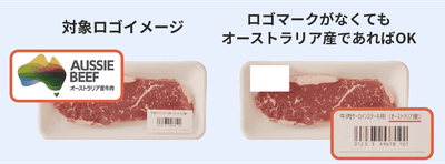 対象商品