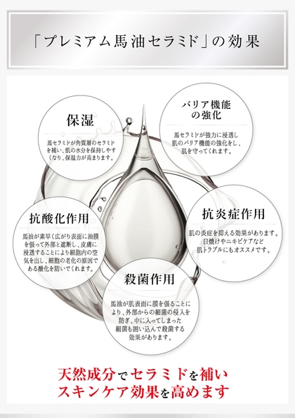 馬油の効果