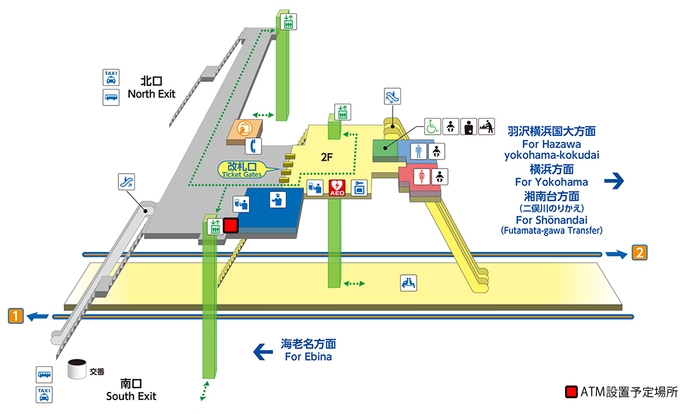 相模大塚駅設置場所