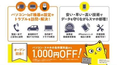 サービス概要