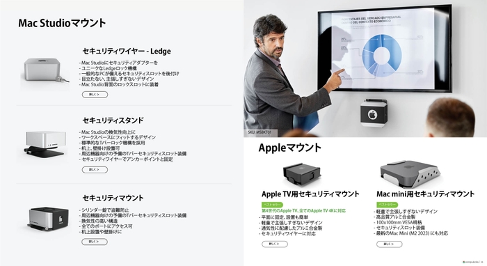 カタログの一部（Mac Studio、Apple TV、Mac mini用製品）