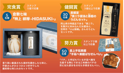 抽選プレゼント