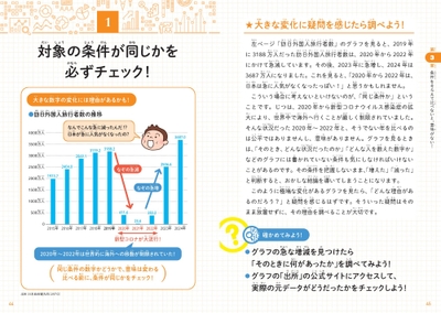 対象の条件が同じかを必ずチェック!