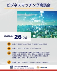 EXPO 2025 大阪・関西万博  マレーシアパビリオンビジネスプログラム 【20週目(8/25～8/29)　商談会・セミナーの開催】