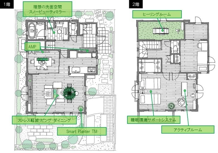 概要図