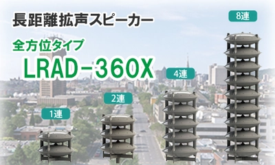 周囲360度にクリアな音で行政放送や警報を届ける！ 長距離拡声スピーカー「LRADシリーズ」の全方位タイプ『LRAD-360X』