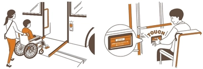 交通制約者に優しい自動運転バスのデザインレイアウト案を公開