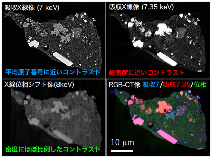 図2 小惑星リュウグウサンプルのX線ナノCT像(サンプル:C0103-FC007)