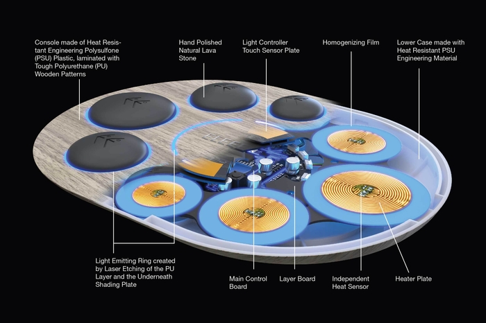 S1ホットストーン 自宅が極上スパに! 8