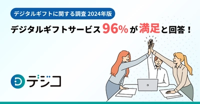 【デジタルギフトに関する調査 2024年版】 デジタルギフトサービス、企業担当者の96％が満足と回答！