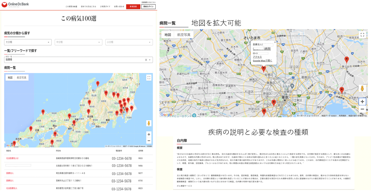 オンラインドクターバンク「この病気100選」サービス開始、患者の「どうしたら？」を解決するオンライン診療