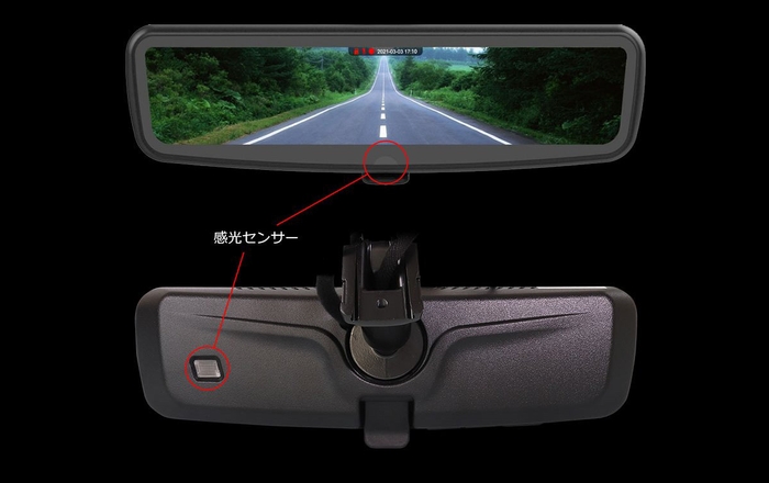 明るさ自動調整機能