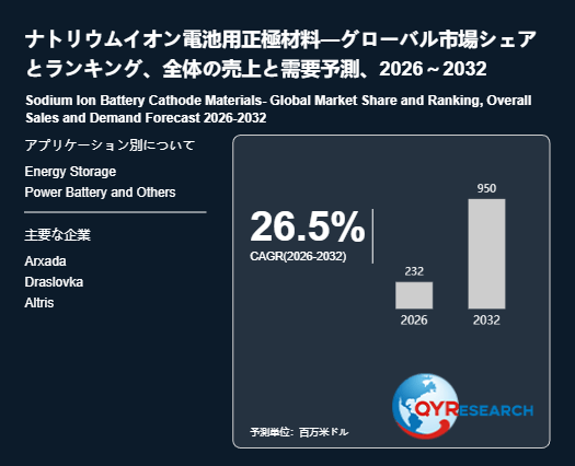 上記の図表／データは、QYResearchの最新レポート「ナトリウムイオン電池用正極材料―グローバル市場シェアとランキング、全体の売上と需要予測、2026～2032」から引用されています。