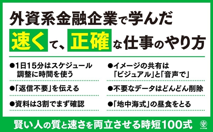 内容2