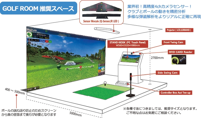 「SWINGPANG」設置の推奨スペース図