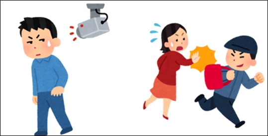 監視カメラの弱点