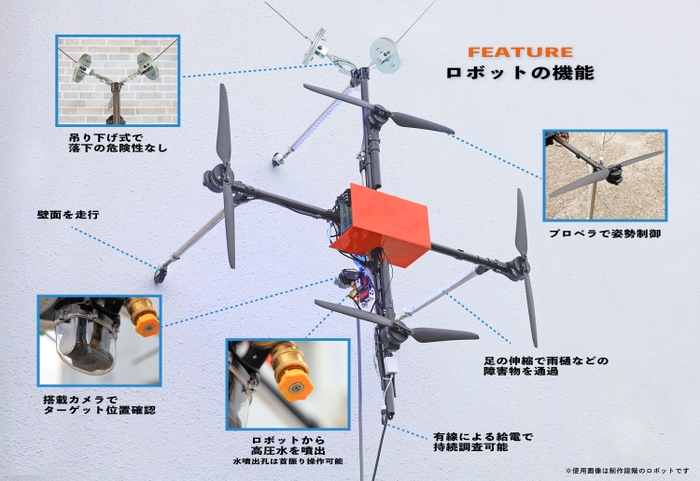 壁面漏水調査ロボットの機能