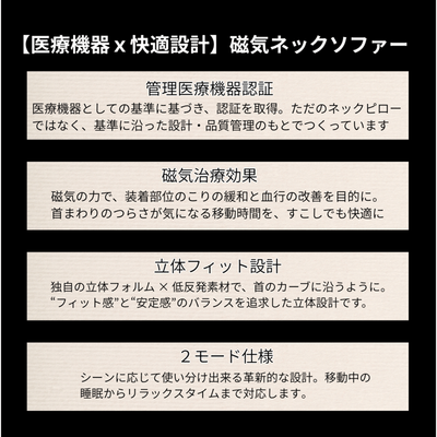 4つポイント