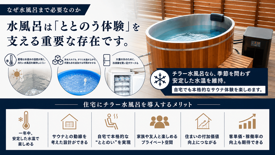 水風呂のメリット