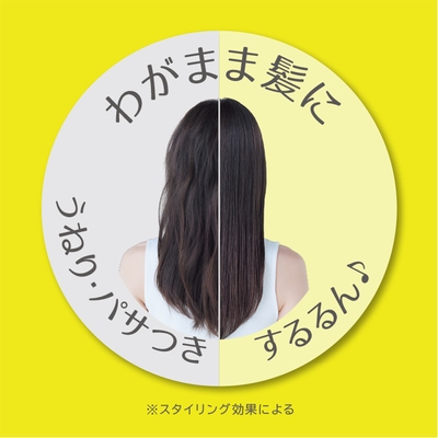スタイリング効果によるイメージ