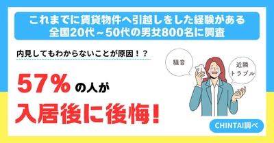 半数以上が入居後に後悔！早期退去の理由は「騒音」と「近隣トラブル」賃貸物件入居後の課題調査