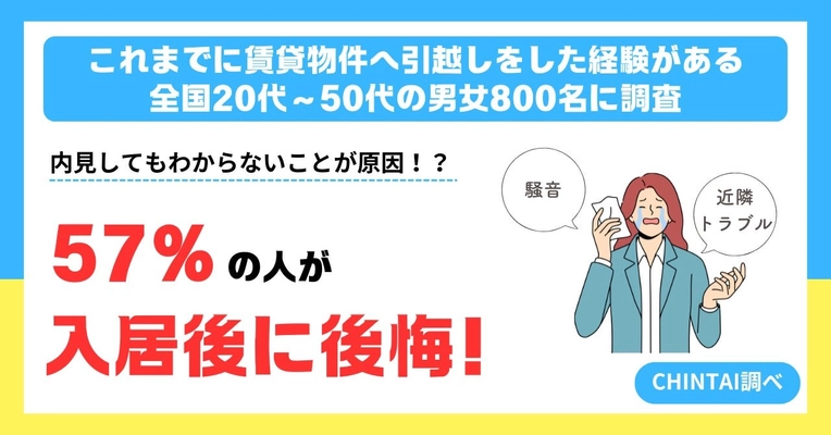 半数以上が入居後に後悔！早期退去の理由は「騒音」と「近隣トラブル」賃貸物件入居後の課題調査