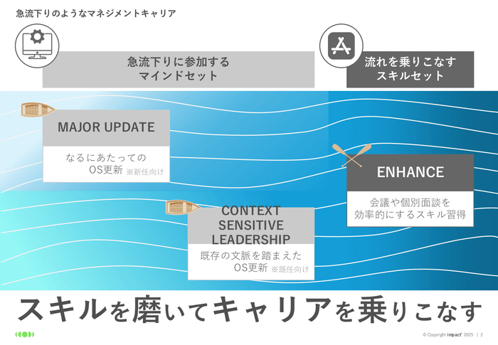 ENHANCE_コンセプト