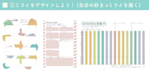 コロナ禍を生きるこどもたちの自己肯定感を育む 『ミライデザイン手帳』リリース　手帳データの無償提供も実施