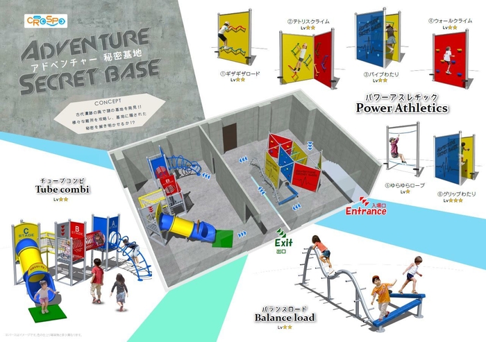 新設アドベンチャー秘密基地アスレチック