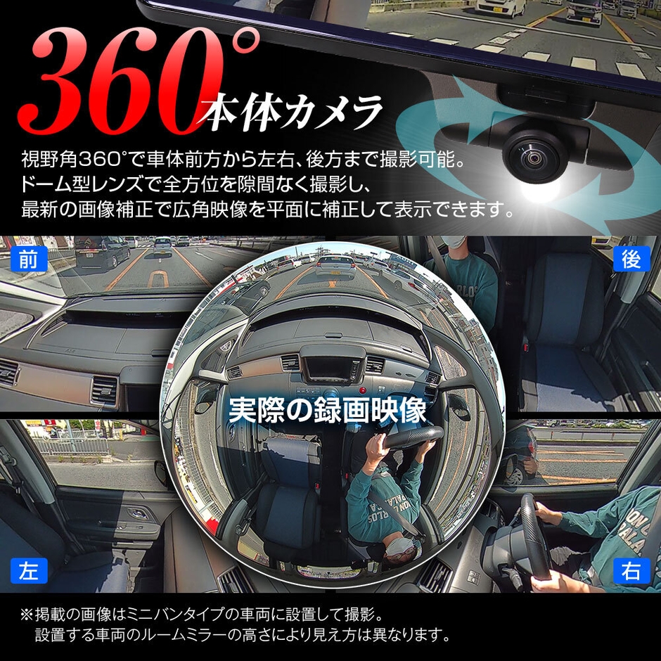 本体カメラ360°撮影