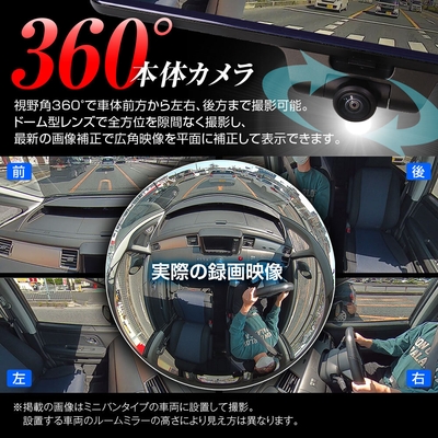 本体カメラ360°撮影