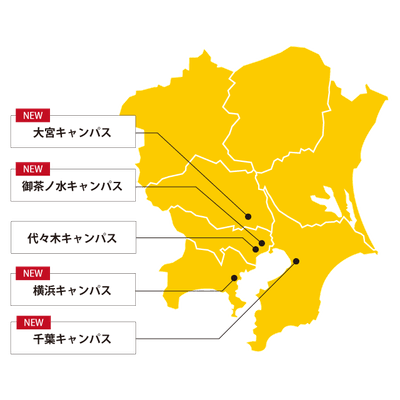 キャンパス所在地
