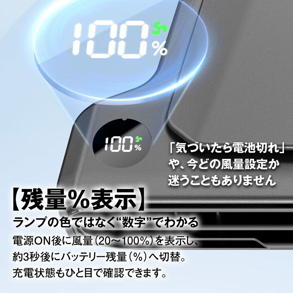 残量％表示　数字で状態がわかる