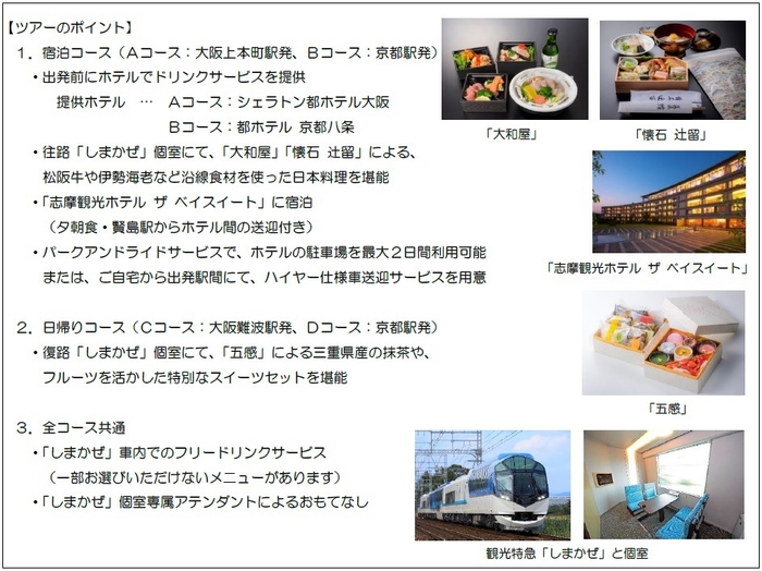 ツアーのポイント