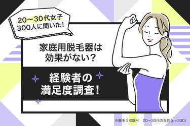 家庭用脱毛器は効果がない？経験者の満足度調査！ ～国内に53店舗〔※2021年12月時点〕を展開する 『脱毛ラボ』がデータ公開～