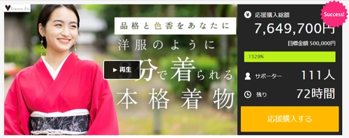 洋服のように自分で素早く着られる本格着物が Makuakeにて目標金額の1,634％達成　 10ヵ国で国際特許取得済、立体裁断＆立体縫製