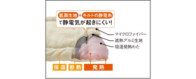 素材説明