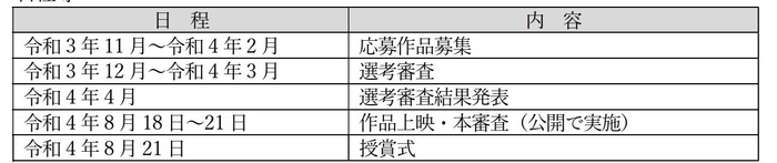 詳細表6