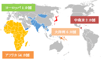 対象国・地域