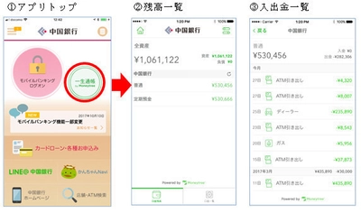 中国銀行、「一生通帳 by Moneytree」取扱い開始による スマートフォンアプリの新機能提供について