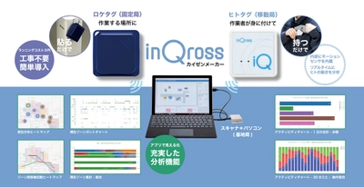 ヒトの動きを可視化する『InQrossカイゼンメーカー』、 導入50社を突破！製造・物流現場のDXを牽引する標準ツールへ