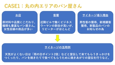 CASE1